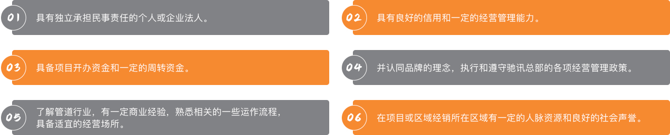 加盟要求.jpg